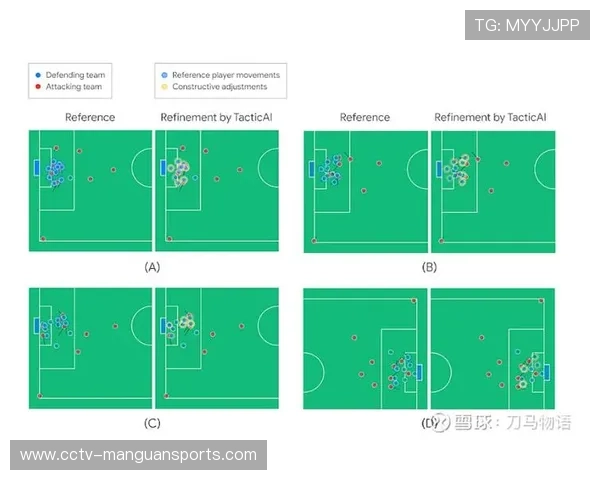 足球数据驱动战术革新 球员跑动热图成球队决策关键依据